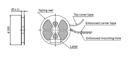 Specifications for the plastic reel