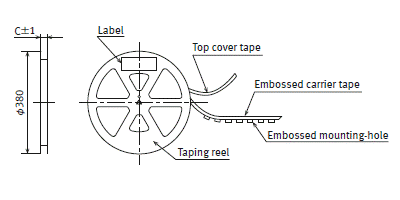 Specifi cations for the plastic reel