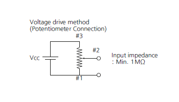Test circuit diagram