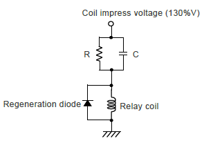 Example of CR circuit method