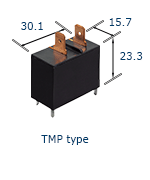 TMP type