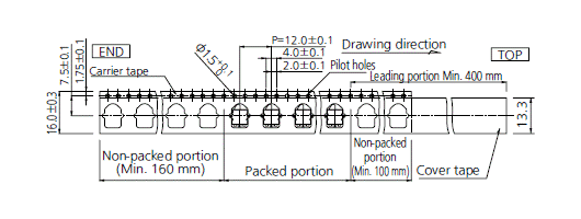Specifications for taping