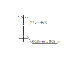 Recommended Shape of Test Pole