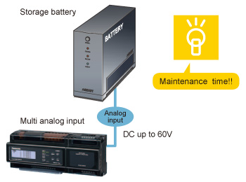 Predictive maintenance of storage battery (Multi analog input unit)