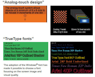 Image : Highly flexible screen design!