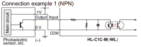 Input circuit diagram Connection example 1(NPN)