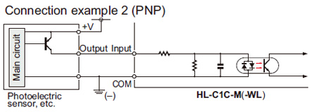 Input circuit diagram Connection example 2(PNP)
