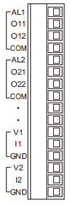 Terminal arrangement Output terminals