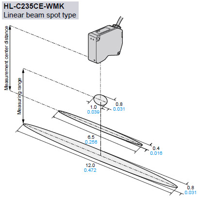 HL-C235CE-WMK
