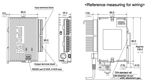 C10/C14 Control units (Terminal block) 