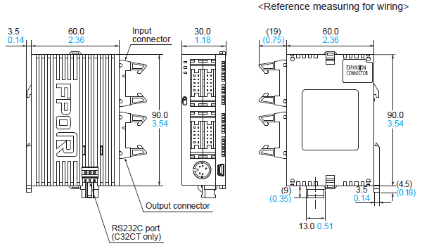 C32 Control Unit (MIL Connector)