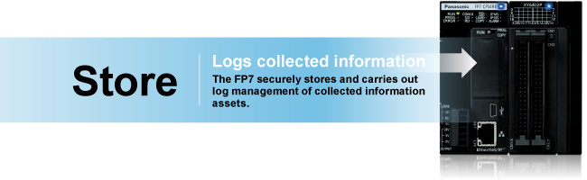 Store　Logs collected information
