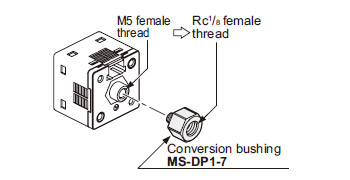 MS-DP1-7
