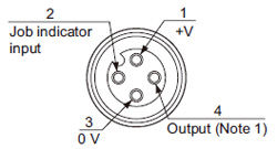 NPN output type Connector pin position (Pigtailed type)