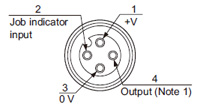NPN output type NA1-PK5 NA1-5 Connector pin position (Pigtailed type)