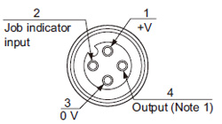 PNP output type NA1-PK5-PN NA1-5-PN Connector pin position (Pigtailed type)