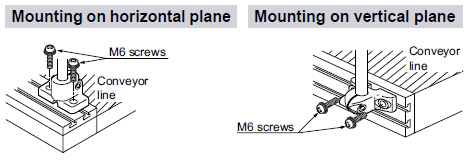 Mounting on horizontal plane , Mounting on vertical plane