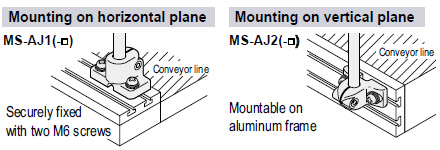 Mountable on vertical or horizontal plane