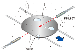 Sensing wafer in corrosive environment