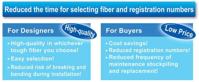 Reduced the time for selecting fiber and registration numbers