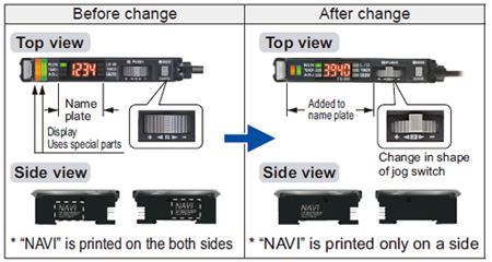 kraan uitzending Schrijft een rapport Digital Fiber Sensor FX-300 Cautions For Use - Panasonic