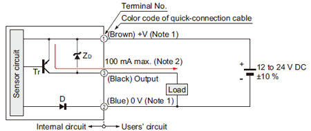 PNP output type FX-301P(-HS) I/O circuit diagram