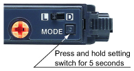 Key lock function prevents wrong operation