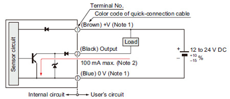 NPN output type FX-501 I/O circuit diagram