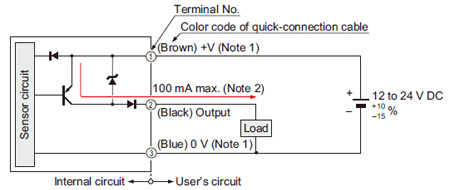 PNP output type FX-501P I/O circuit diagram