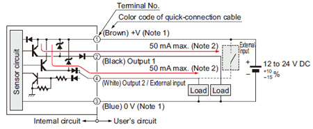 PNP output type FX-502P I/O circuit diagram