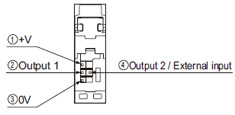 PNP output type FX-502P Terminal arrangement diagram