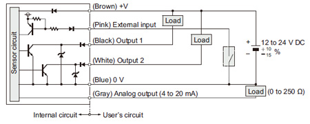 PNP output type FX-505-C2 I/O circuit diagram