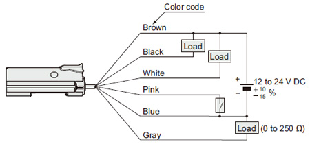 PNP output type FX-505-C2 Wiring diagram