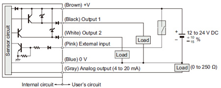 PNP output type FX-505P-C2 I/O circuit diagram