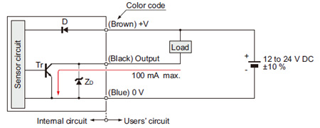 FZ-11 I/O circuit diagram