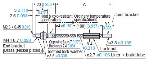 FT-H20-J20-S ,FT-H20-J30-S ,FT-H20-J50-S Heat-resistant side unit diagram (side view)