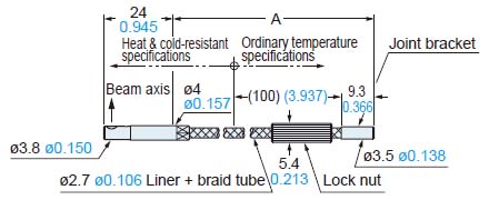 FT-H20-VJ50-S ,FT-H20-VJ80-S Heat-resistant side unit diagram (side view)