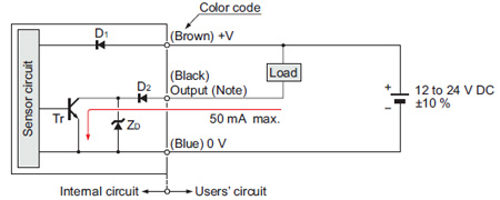 NPN output type EX-11□ EX-13□ EX-19□ EX-14□ I/O circuit diagram