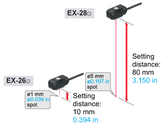 Panasonic SUNX EX-20 Ultra Compact Photoelectric Sensor Safety Switch Beam Cross 