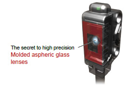 Dependable technology yields high precision -Incorporating a high-precision aspheric glass 