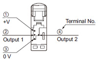 NPN output type LS-401(-C2 ) LS-403 I/O Terminal layout of connector type