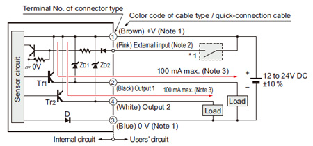 PNP output type LS-401P(-C2) I/O circuit diagram