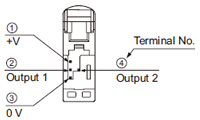 PNP output type LS-401P(-C2) I/O Terminal layout of connector type
