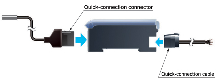 Labor-saving by one-touch connections