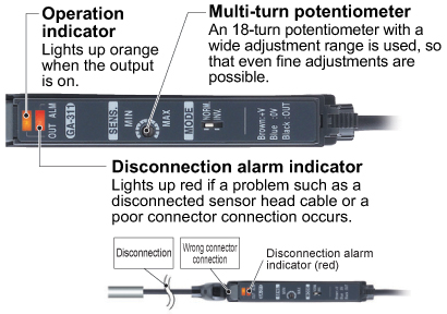Disconnection alarm indicator and operation indicator have been incorporated