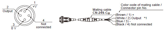 Connector pin diagram