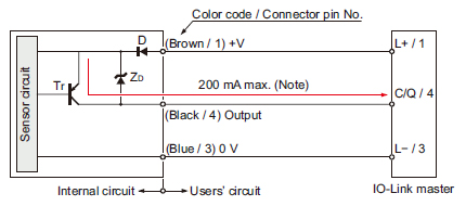 I/O circuit diagram
