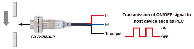 IO-Link uyumlu sensörler, sıradan sensörler (PNP çıkış tipi) olarak da kullanılabilir.