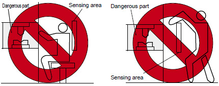 Sensing area Wrong mounting method