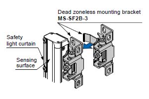 MS-SF2B-3